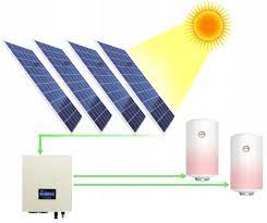 On-Grid  fotovoltická elektráreň s výkonom 3,1 kW 1 fázová